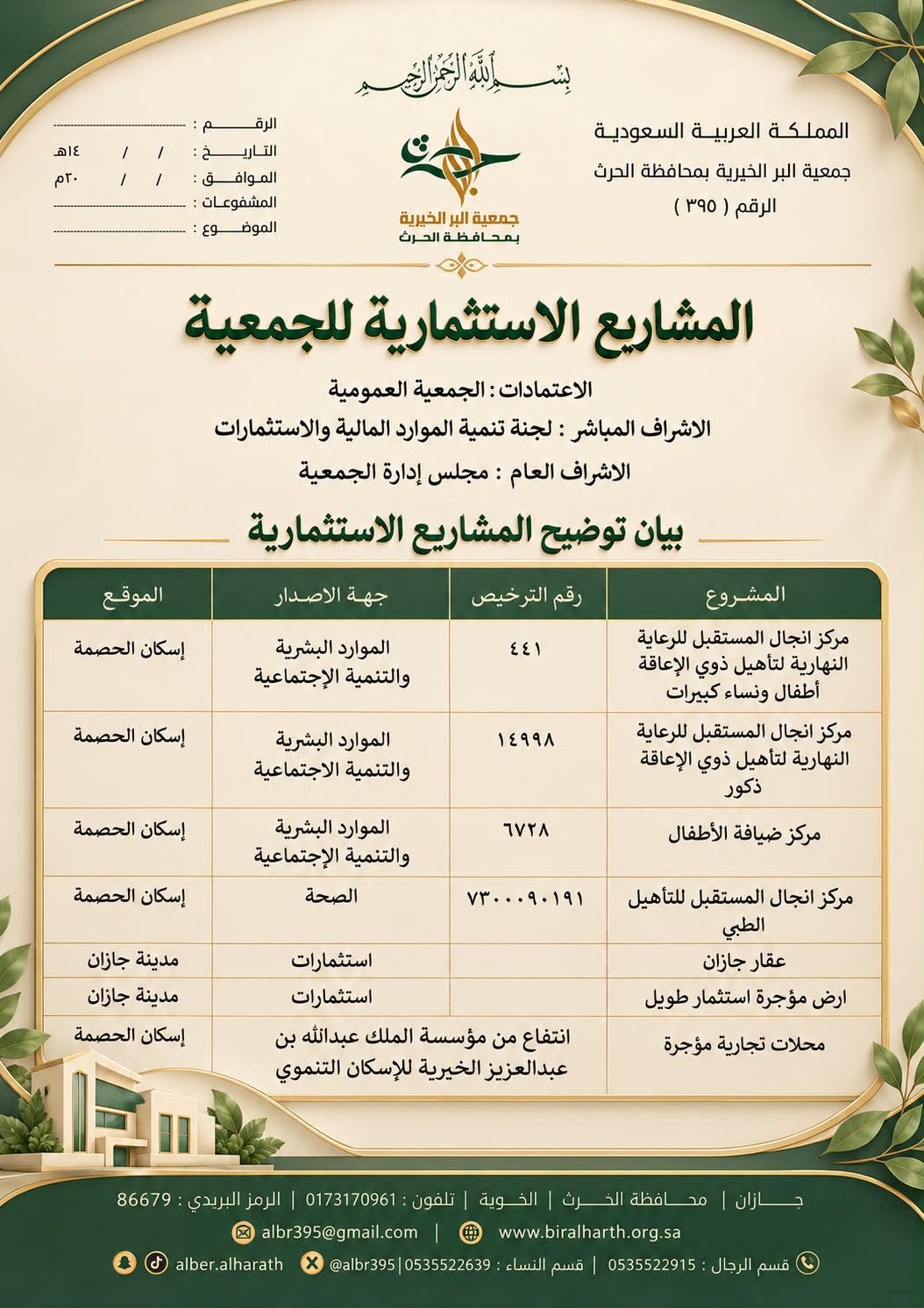 جمعية البر الخيرية بمحافظة الحرث